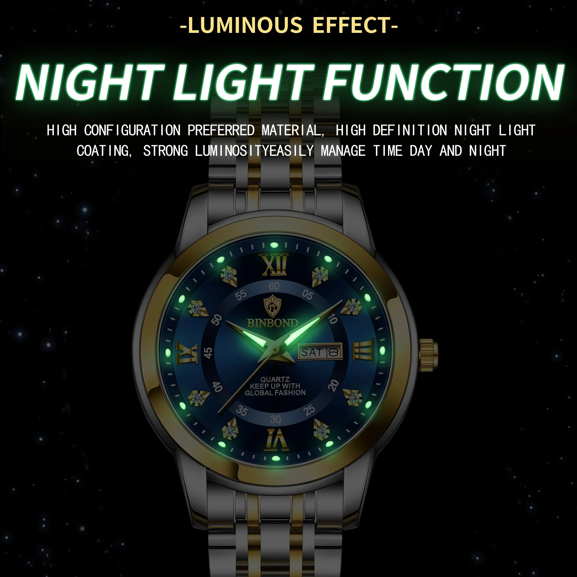 BINBOND B7169 Top Brand Luxury - Luxury Watch Green recension och pris